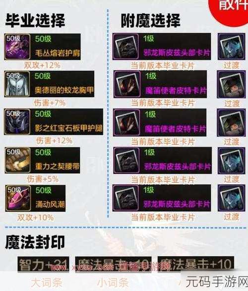 DNF手游各职业毕业武器推荐,打造你的专属战斗神器