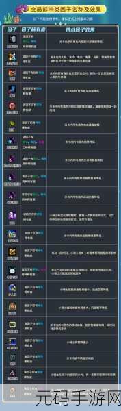 元气骑士冰霜之眼全新获取方式揭秘,玩家必备神器再添新途径
