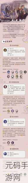 幻书启世录猫咪契印8海猫队自动攻略深度解析
