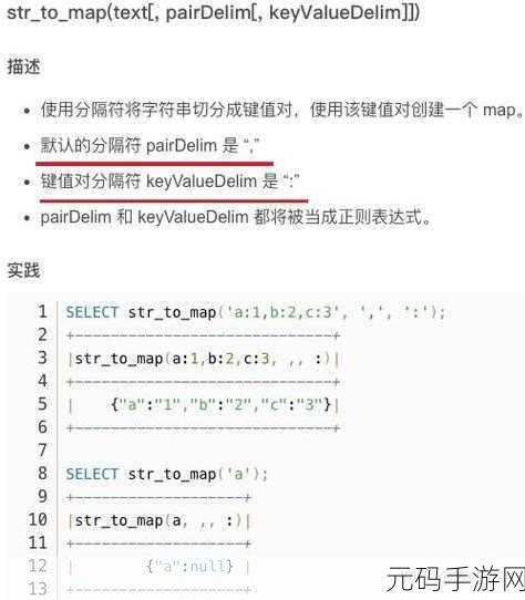 掌握 Iceberg SQL 书写秘籍,轻松应对数据挑战
