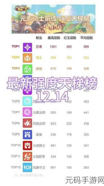 手游资讯指令,2024元气骑士合成表全面解析