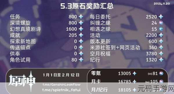 魔灵召唤克罗尼柯战记还原石获取全攻略