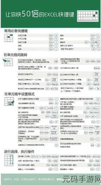 Excel 修订操作秘籍,轻松掌握高效技巧
