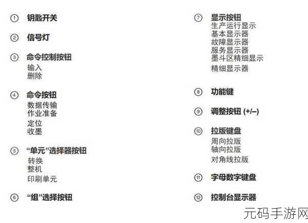 手游资讯,高殿战记手游版按键设置优化详解