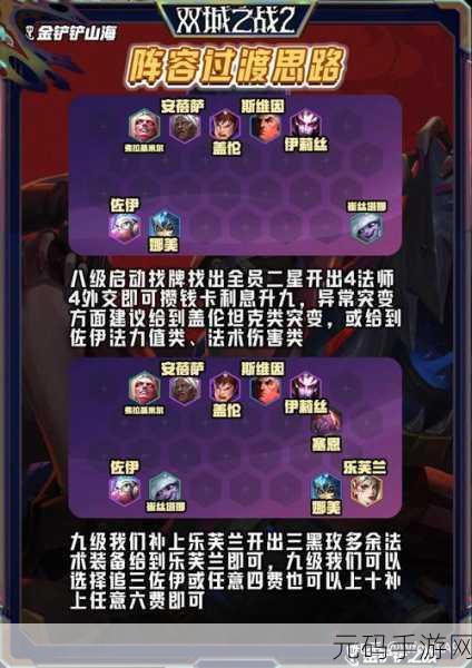 金铲铲之战新版本爆料，火炮佛耶戈阵容搭配攻略全面解析