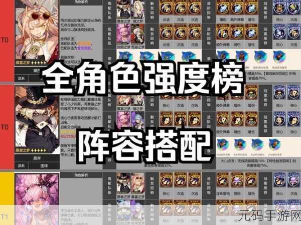 无尽梦回手游梦灵等级提升全攻略,解锁更强战力的秘密