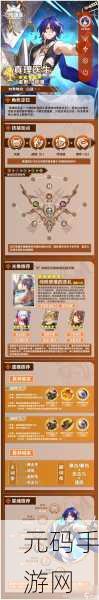 崩坏,星穹铁道真理医生角色专属成就达成全攻略