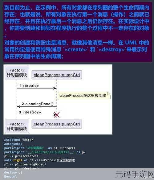 探索 PHP 中 instanceof 的适用场景,解锁编程新技能