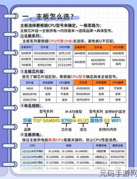 轻松搞定！各大品牌主板安装 Win11 之 TPM 教程秘籍