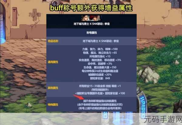 DNF2024五一耕耘礼包售价及内容全解析