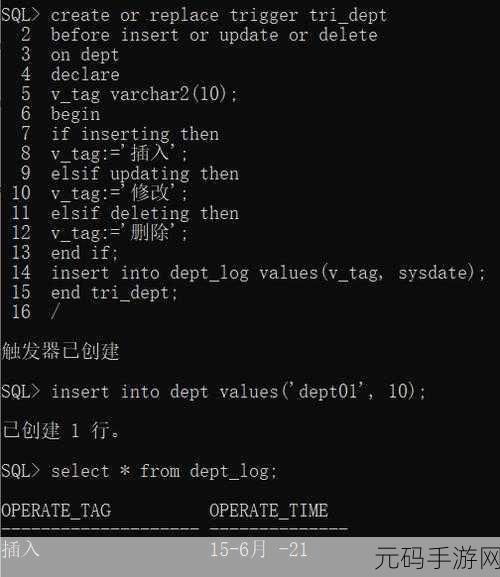 掌握 Oracle 数据库中 VARCHAR 处理长文本的秘诀