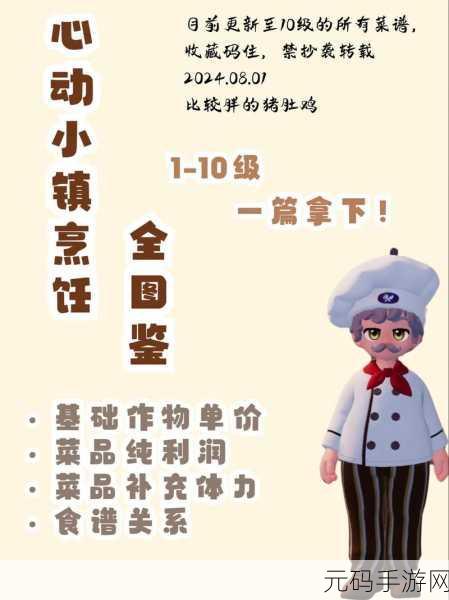 心动小镇手游全新美食制作揭秘,马尔济斯可露丽烹饪指南