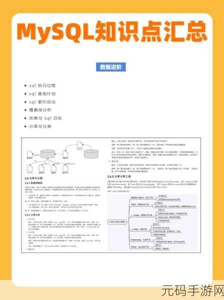 MySQL 数据库中 TRUNCATE 操作的恢复可能性探秘