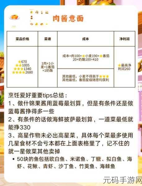 心动小镇手游全新美食制作揭秘,马尔济斯可露丽烹饪指南