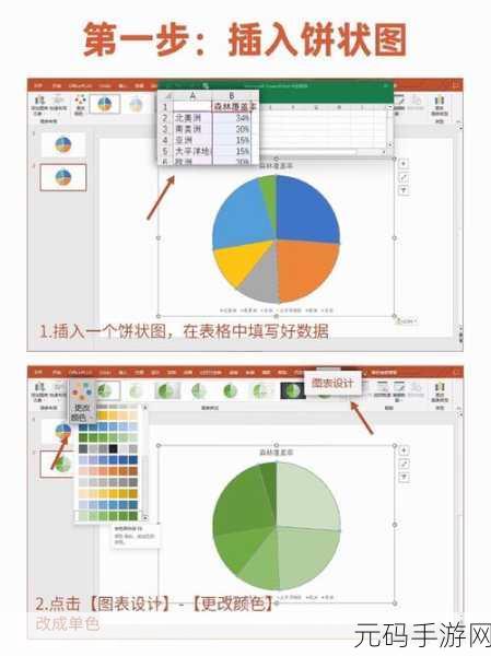 轻松掌握!WPS 电子表饼状图创建秘籍
