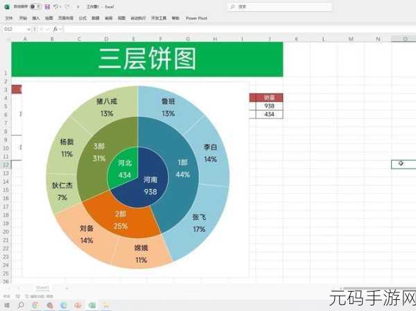 轻松掌握!WPS 电子表饼状图创建秘籍