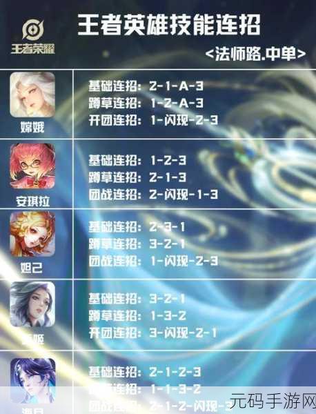 王者荣耀莱西奥连招全解析,掌握这些技巧助你驰骋战场