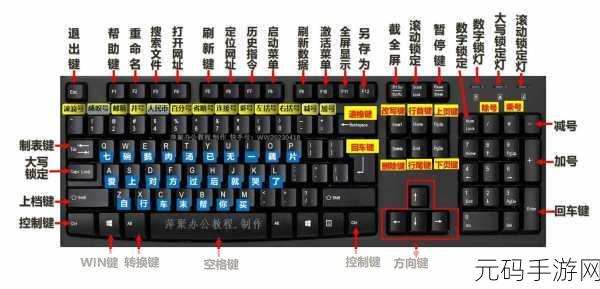 电脑键盘功能键大揭秘,位置与关键作用全掌握