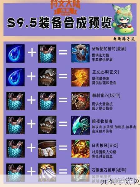 云顶之弈S8赛季金铲铲装备合成全解析