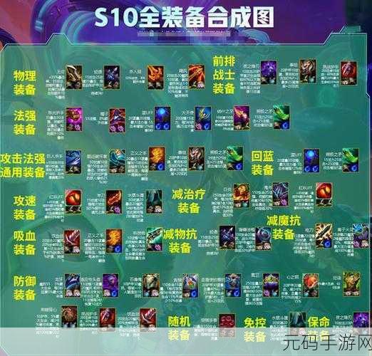 云顶之弈S8赛季金铲铲装备合成全解析