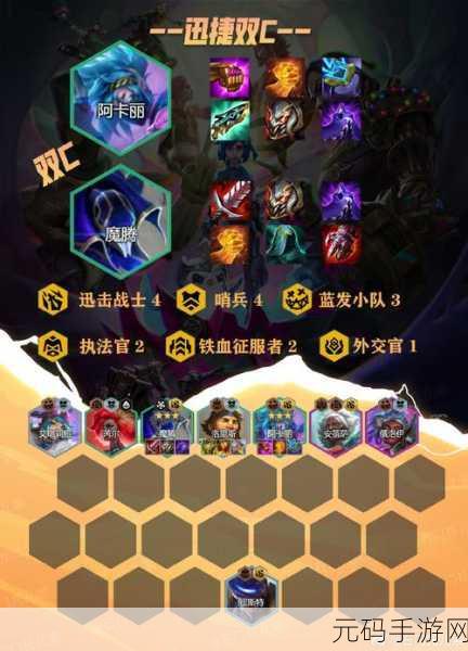 S13哨法拉克丝阵容,金铲铲之战手游的新制胜之道