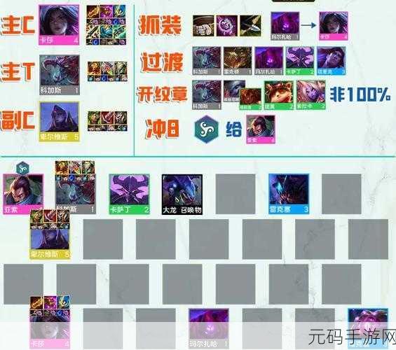 云顶之弈S9赛季裁决天使阵容强势崛起,手游策略新风向