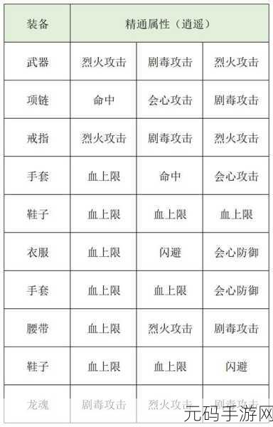 天龙八部2明教攻略大全,新职业明教技能与定位深度解析