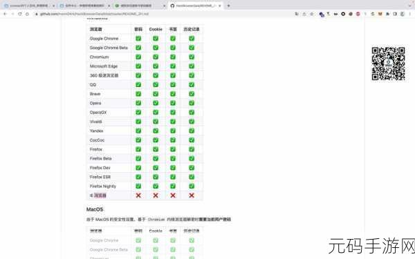 搜狗浏览器密码保存秘籍大公开