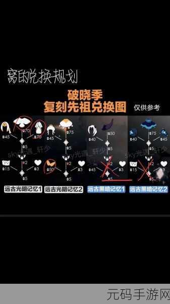 光遇手游,鲲斗篷与手碟,毕业物品兑换指南