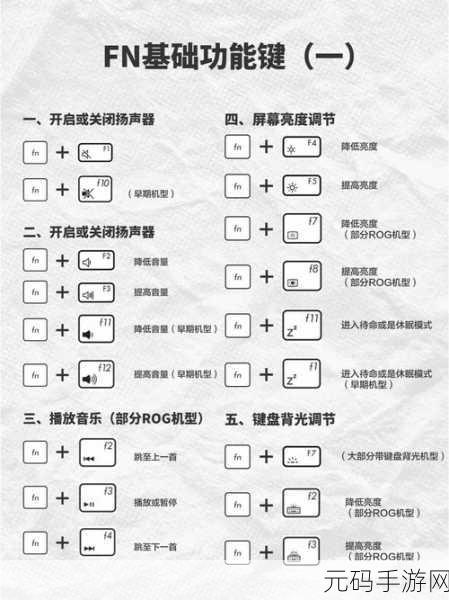 蜂之恋电脑版键位设置指南,打造专属你的游戏操控体验