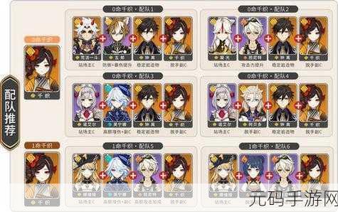 原神千织最强阵容搭配全攻略