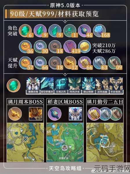 原神枫原万叶突破材料全解析