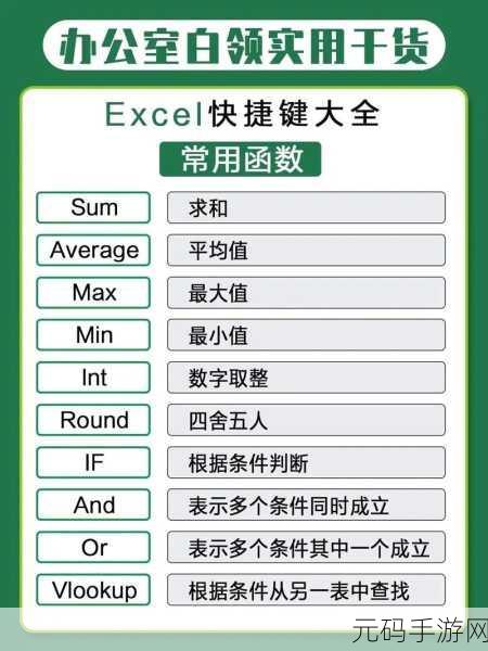 Excel 秘籍，LINEST 函数的精妙运用指南