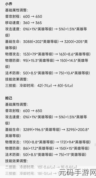 王者荣耀荣耀战令升级全攻略，揭秘多久满级升80级