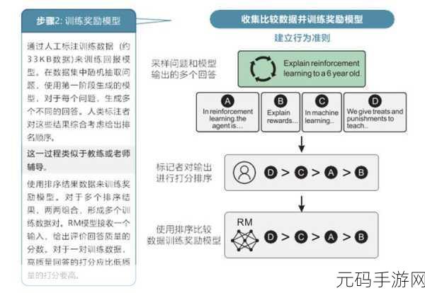 深入探索,C 变量作用域的奥秘全解析