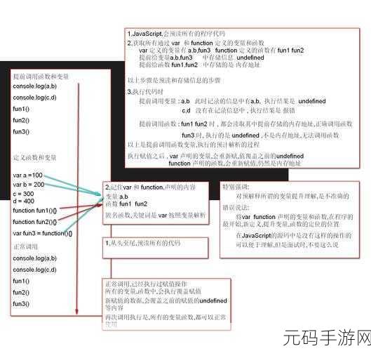 深入探索,C 变量作用域的奥秘全解析