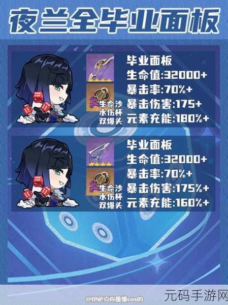 原神夜兰与魈突破材料全攻略,解锁角色潜能的必备指南
