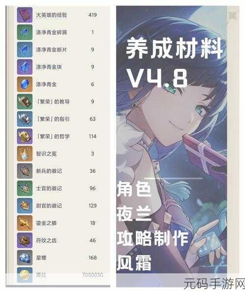 原神夜兰与魈突破材料全攻略,解锁角色潜能的必备指南