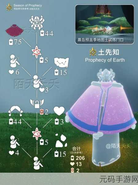 光遇手游新发现,羊头面具先祖位置揭秘,兑换深呼吸动作与女侠发型攻略
