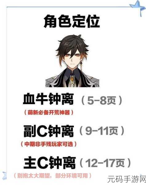 原神钟离阵容搭配及武器圣遗物推荐全解析