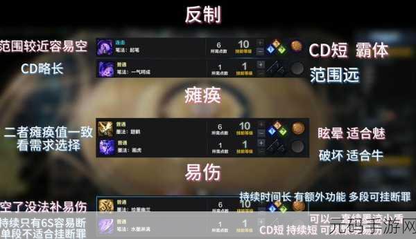 命运方舟墨灵技能加点攻略,2023年度最强加点推荐