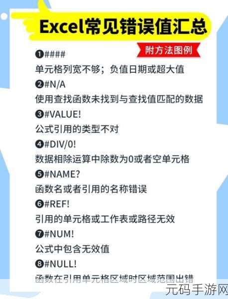 Excel 保存竟出格式乱套难题，如何破解？