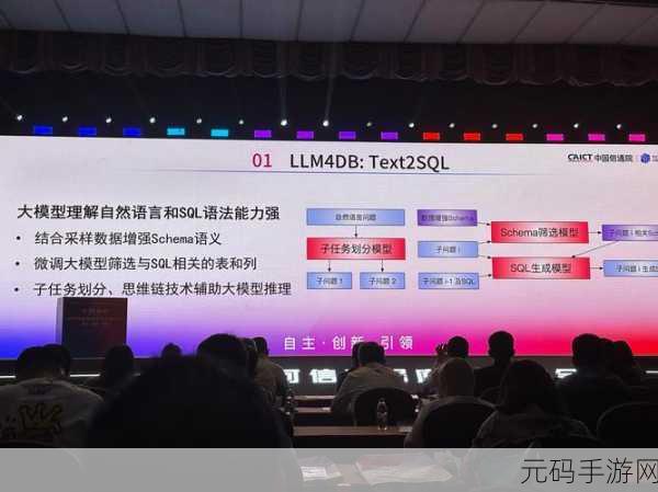 Ruby 数据验证的适用场景大揭秘