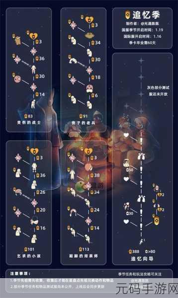 光遇小裙子先祖兑换图曝光，小裙子获取攻略全解析