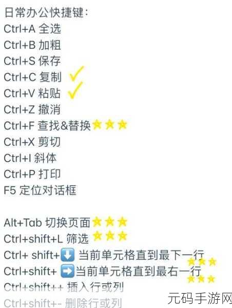 Excel 创建组后巧妙命名的秘籍