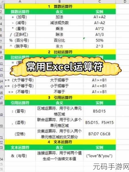 轻松掌握 Excel 绝对值计算秘籍