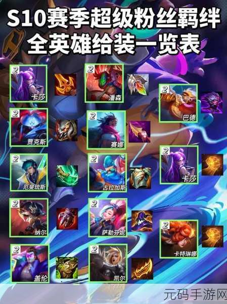 手游资讯,S10金铲铲之战443薇古丝阵容强势崛起,战术解析与实战应用