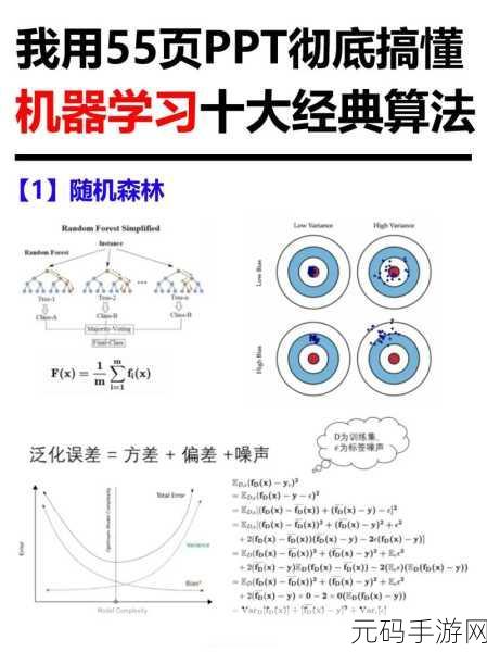 探索机器学习算法效果评估的奥秘