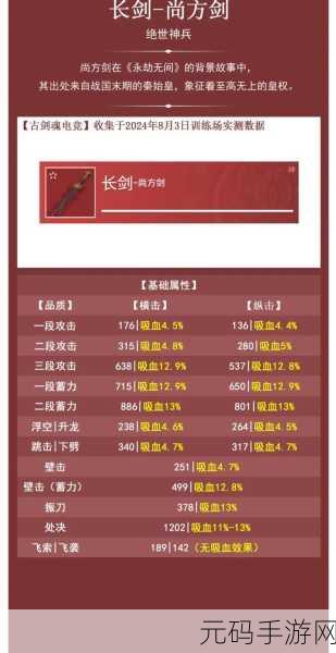 永劫无间手游尚方剑快速获取途径全解析