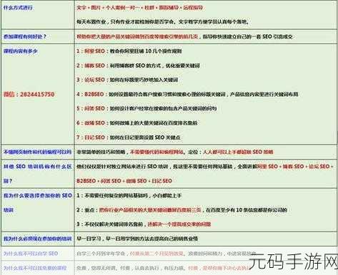 优化 PHP 多字段搜索的关键策略